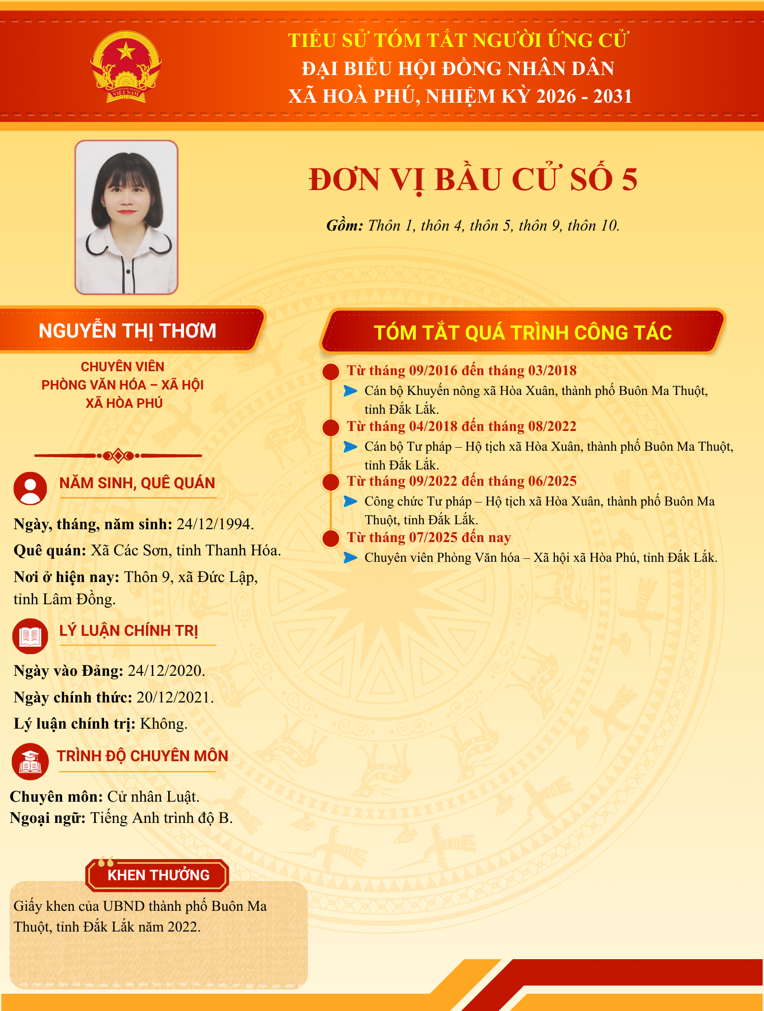 DV5-NGUYEN THI THAO UYENa.png